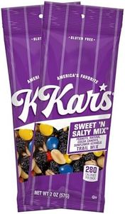 Kar’s Nuts