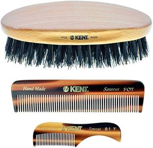 Kent Groom