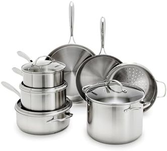 GreenPan S