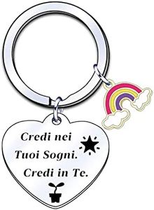 LUODAN Isp