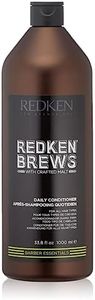 Redken Bre