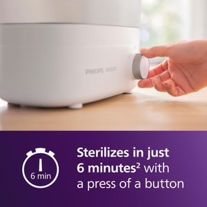 Philips Avent Baby Bottle Steriliser – Steam Sterilizer for Infants