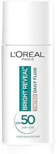 L’Oréal Pa