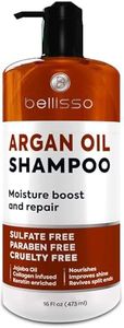 Argan Oil