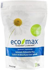 Eco-Max Hy