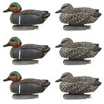 Most Durable Duck Decoys