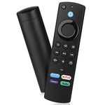 Remote Control For Tvs