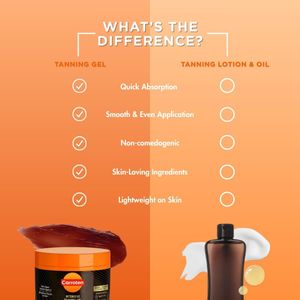 Carroten Intensive Tanning Gel 150ml – Coconut Oil, Vitamin A & E, Tan Accelerator