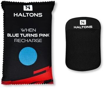 Haltons 350g Reusable Car Dehumidifier Bag with Indicator & Anti-Slip Pad – Silica Gel Car Moisture Absorber, Ideal Dehumidifier Bags for Cars, Closets–18x11x3.5cm for Condensation Control- 1Pk