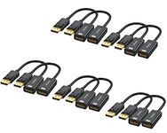 MOSIMLI DVI to HDMI Adapter 10-Pack, Bi-Directional DVI Male to HDMI Female Converter, Support 1080P, 3D for PS5,PS4,TV Box,Blu-ray,Projector,HDTV
