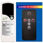 Replacement for Napoleon Fireplace Heater Remote Control G660-0005-SER NEFB27H-3A NEFB29H-3A NEFB24HG-3A NEFB27HG-3A NEFB29HG-3A NEFB24H NEFB27H NEFB29H NEFB33H NEFB40H