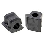 Stabilizer Bar Bushing Kit