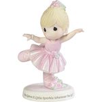 Precious Moments Dolls