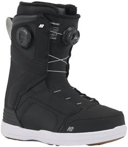 K2 Boundar