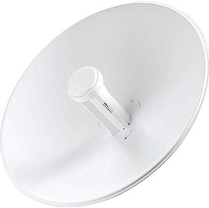 Ubiquiti P