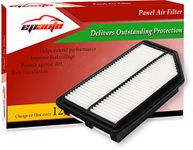 EPAuto GP042 (CA11042) Replacement for Honda Rigid Panel Air Filter for Odyssey (2011-2017)