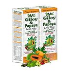 AVG Health Organics Giloy Papaya Herbal Juice with Neem, Turmeric & Ginger 500 ml | Pack of 2