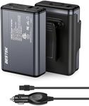BESTEK 150W Power Inverter DC 12V to 110V AC Converter 4.2A Dual USB Car Plug Adapter Outlet Converter (Gray)