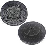 SPARES2GO Carbon Vent Extractor Filter compatible with IKEA Cooker Hood (2 Filters)