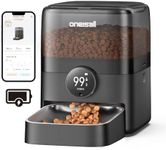 oneisall 3L Battery Operated Automa