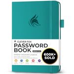 Clever Fox Password Book with alphabetical tabs. Internet Address Organizer Logbook. Medium Password Keeper for Website Logins (Turquoise)