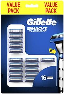 Gillette M