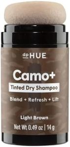 dpHUE Camo+ Tinted Dry Shampoo, Light Brown - Gray, Root & Scalp Coverage for Women & Men - Non-Aerosol - Absorbs Oil & Adds Visible Volume