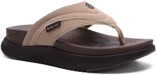 ONCAI Orthopedic Flip Flops Women w