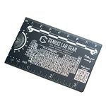 The Pocket Scientist High School Edition - Small Metal Science Ruler Scale, Stocking Stuffers Gadget Mini Multitool, Techie/Geeks/Nerds STEM Student Gift, Unique 3 Inch Metric Tool - Genius Lab Gear