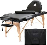 Saloniture Professional Portable Ma