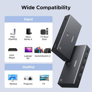 UGREEN 3-in-1 HDMI Switch – 4K UHD Multi-Port Selector