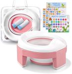 MCGMITT Portable Potty Seat for Kid