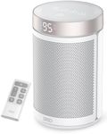 Dreo Space Heater, Portable Electri