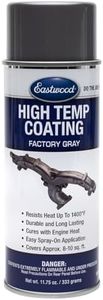 Eastwood High Temperature Resistant Factory Gray Coating Aerosol 11.75oz
