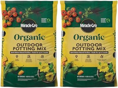 Miracle-Gr