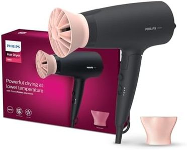 Philips Ha
