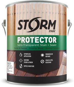Storm Stai