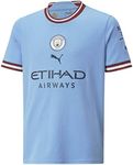 Manchester City Boys' Season 2022/2