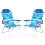 SunnyFeel Folding Beach Chair 5-Postion Adjustable Reclining High Back Head Rest Aluminum Portable Lounge Chairs for Adults Outdoor