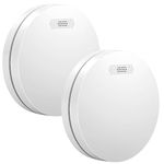 Aroha Safety Pro Smoke Alarm - 10 Years Battery - Thin Fire Alarm for Home - Smoke Detector - Fire Alarm - 2 set