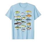 Fishing-Shirt Types Of Freshwater F
