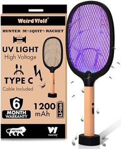 WEIRD WOLF