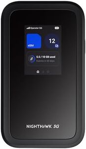 NETGEAR Ni