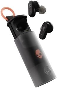 Skullcandy
