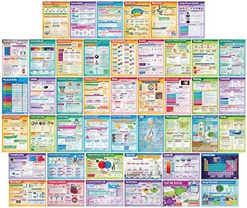 Daydream Education Science Posters, Set of 45, EXTRA LARGE 33" x 23"