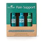 Plant Therapy Pain Support Essentia