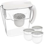 Clearly Filtered No.1 Filtered Wate