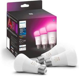Philips Hu