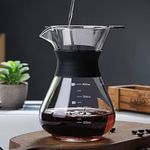 YunNasi Pour Over Coffee Maker Glass Hand Drip Coffee Brewer Set with Permanent Filter (600ml)