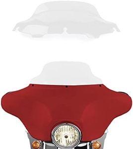 WYNMOTO Cl